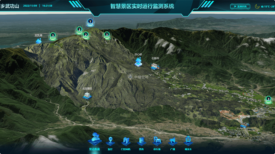 古浪倾斜摄影技术在旅游规划中的应用？